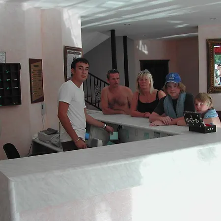 Avos マルマリス